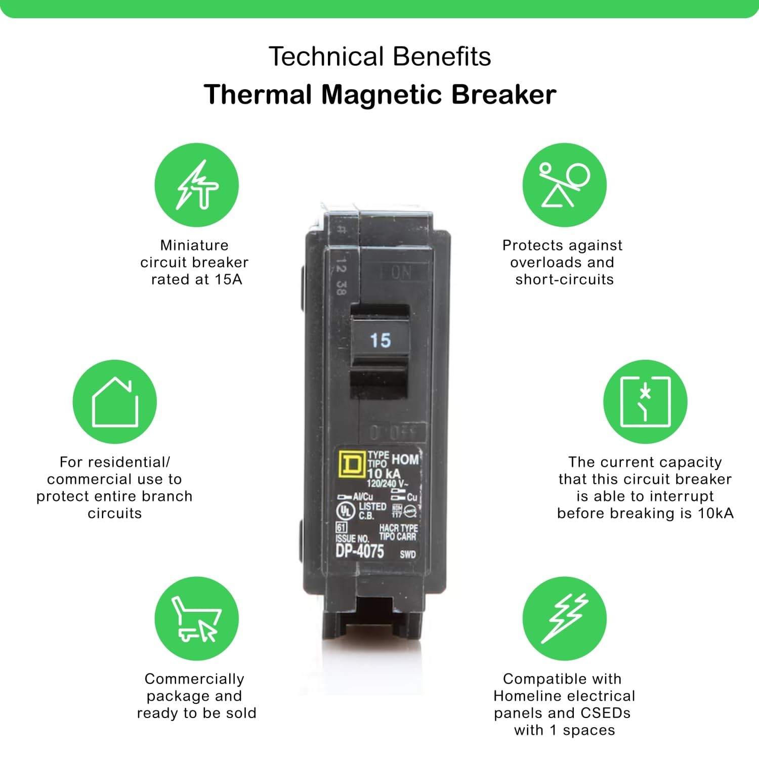Genuine Square D HOM115 Circuit Breaker Kit Bundle (2 Pack), 15 Amp (15A) Sin…