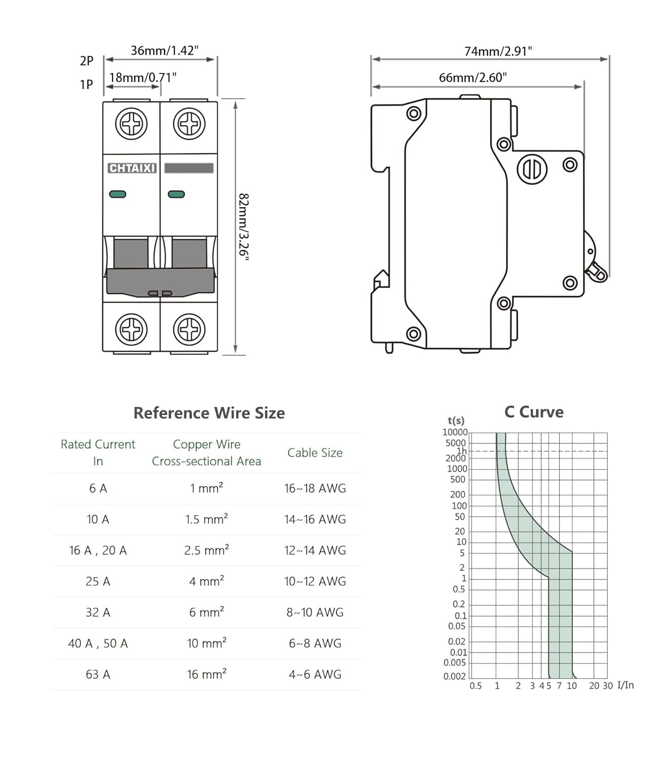 AC Miniature Circuit Breaker, 20 Amp 120V/240V 2 Pole DIN Rail Mount Circuit