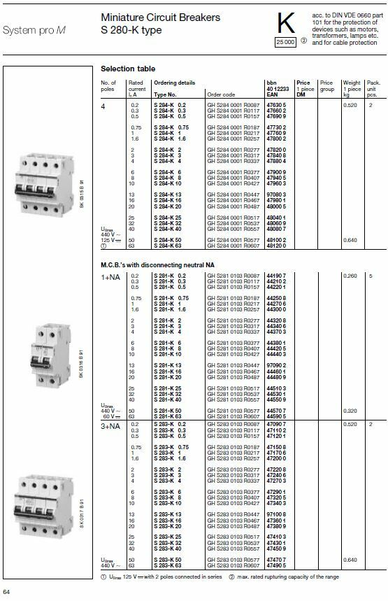 ABB Circuit Breaker, S 281-K 16 GH S281 0001 R0467, 16A, K Curve (New Old Stock)