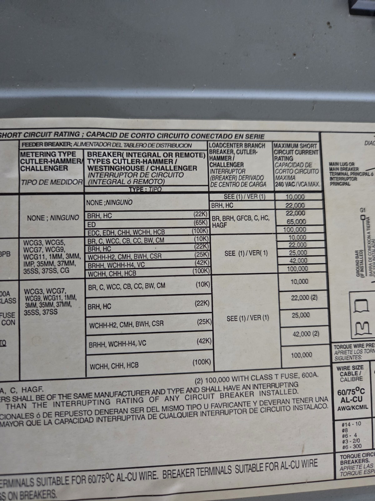 Cutler-Hammer 3BR3042L200 Type 1 Enclosure 200 Amp 208Y/120V 3 Phase 4 Wire