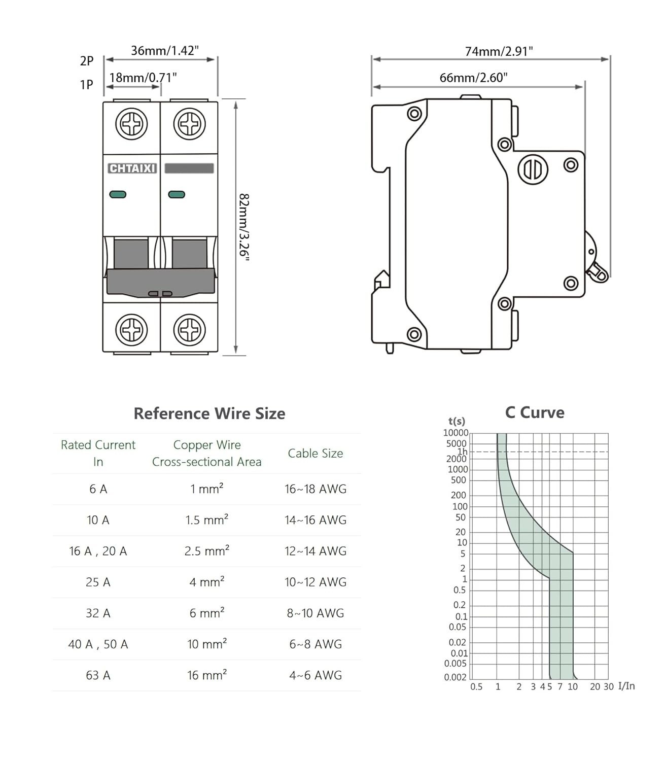 AC Miniature Circuit Breaker 20 Amp 120V 240V DIN Rail Mount Solar AC Disconn…