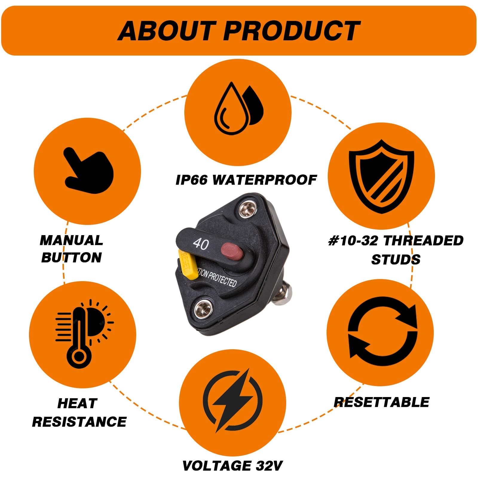 BUSSALIX Circuit Breaker Waterproof Manual Reset Marine Panel Mount Switch Tr…