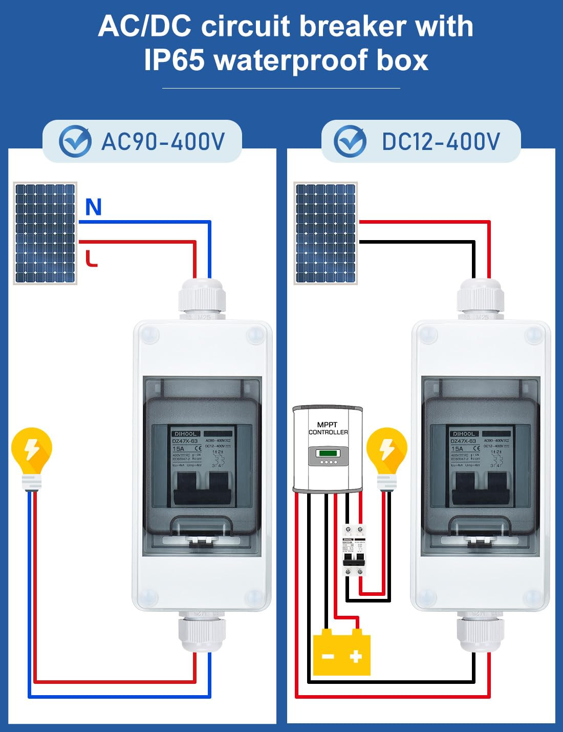 AC DC Miniature Circuit Breaker with IP65 Din Box, 15 Amp Dual Pole 12V-400V, No