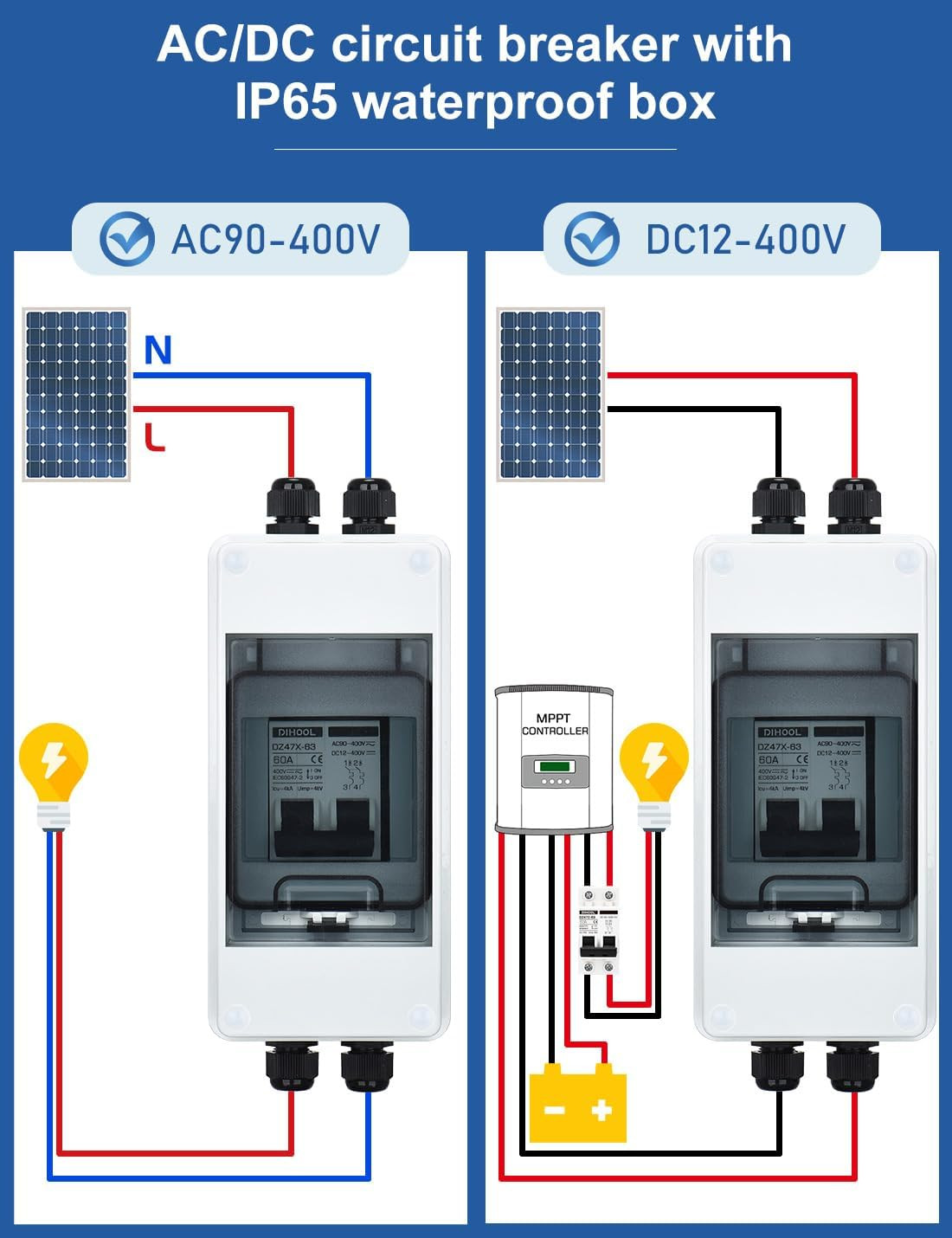 AC DC Circuit Breaker with IP65 Din Box for Solar Systems, 60 Amp 2 Pole 12V-400