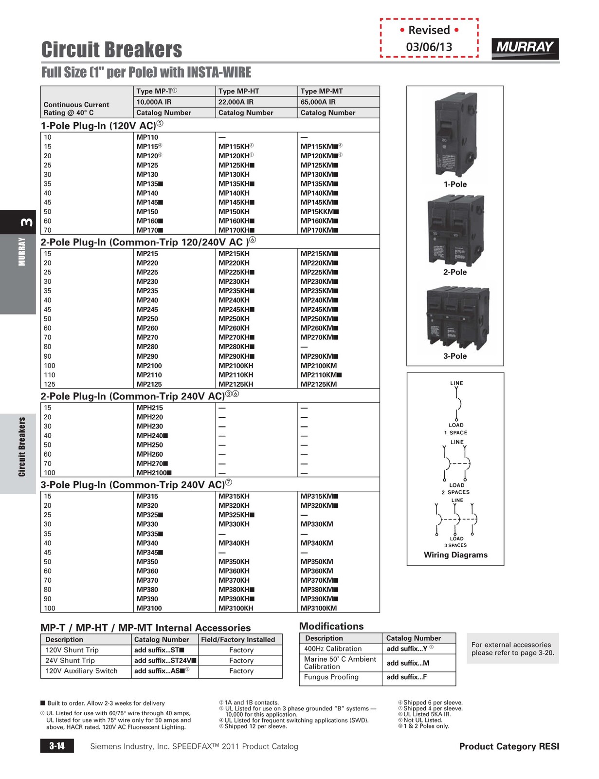 MP115 15-Amp Single Pole Type MP-T Circuit Breaker 15 Amp