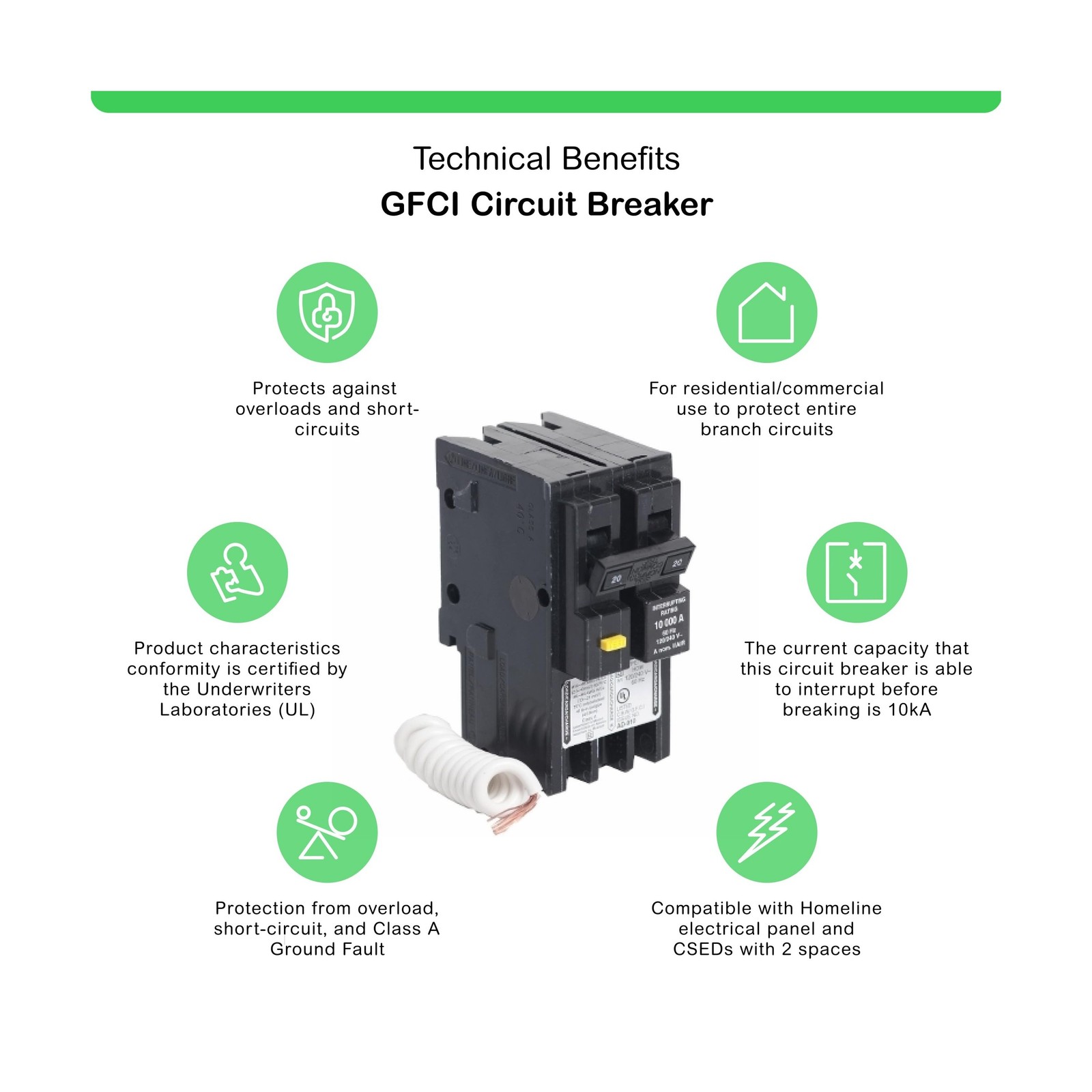Square D by Schneider Electric Homeline 20 Amp Mini Circuit Breaker, 2 Pole, …