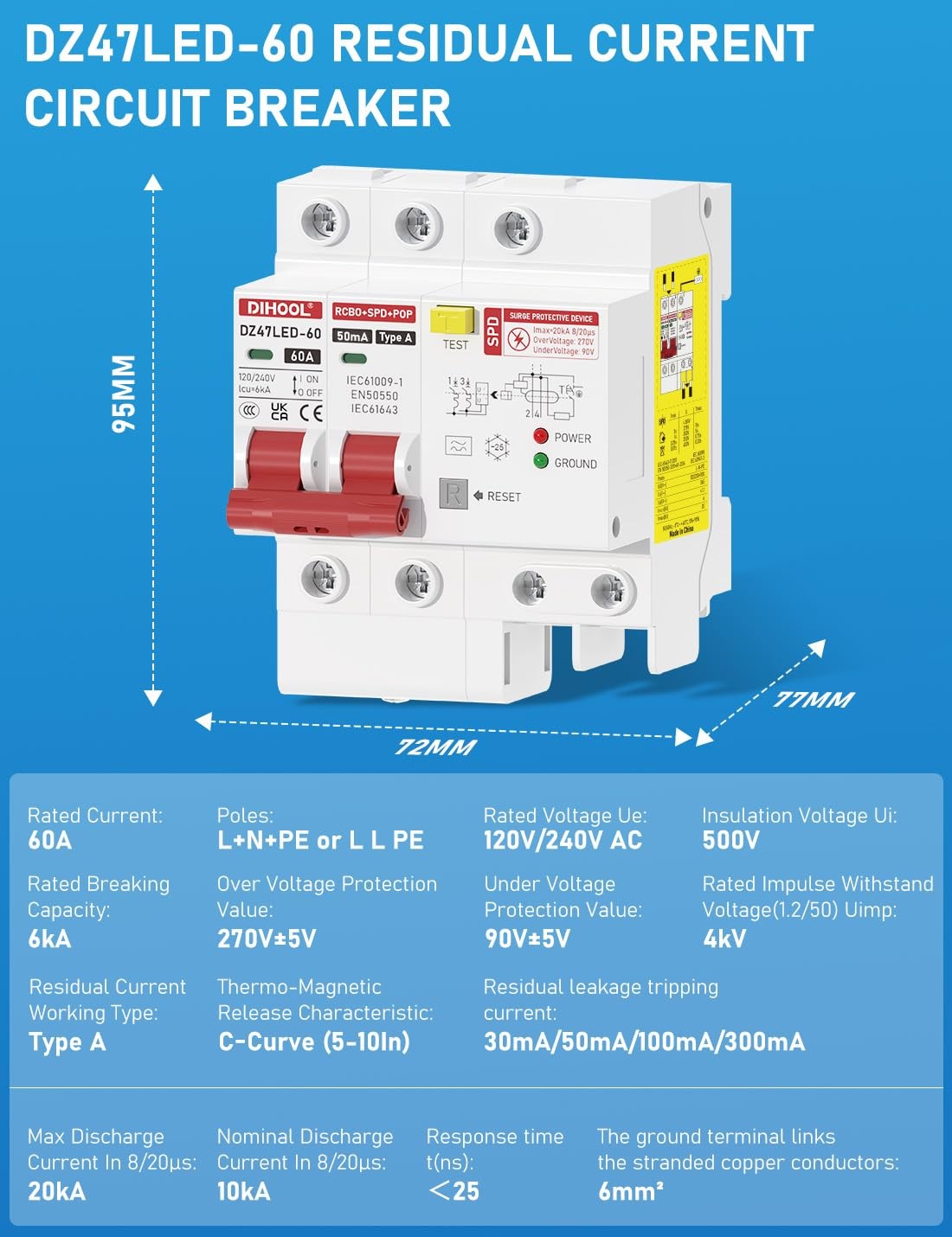 DIHOOL 60 Amp GFCI Breaker with Surge Protector, 60A Ground Fault Circuit…