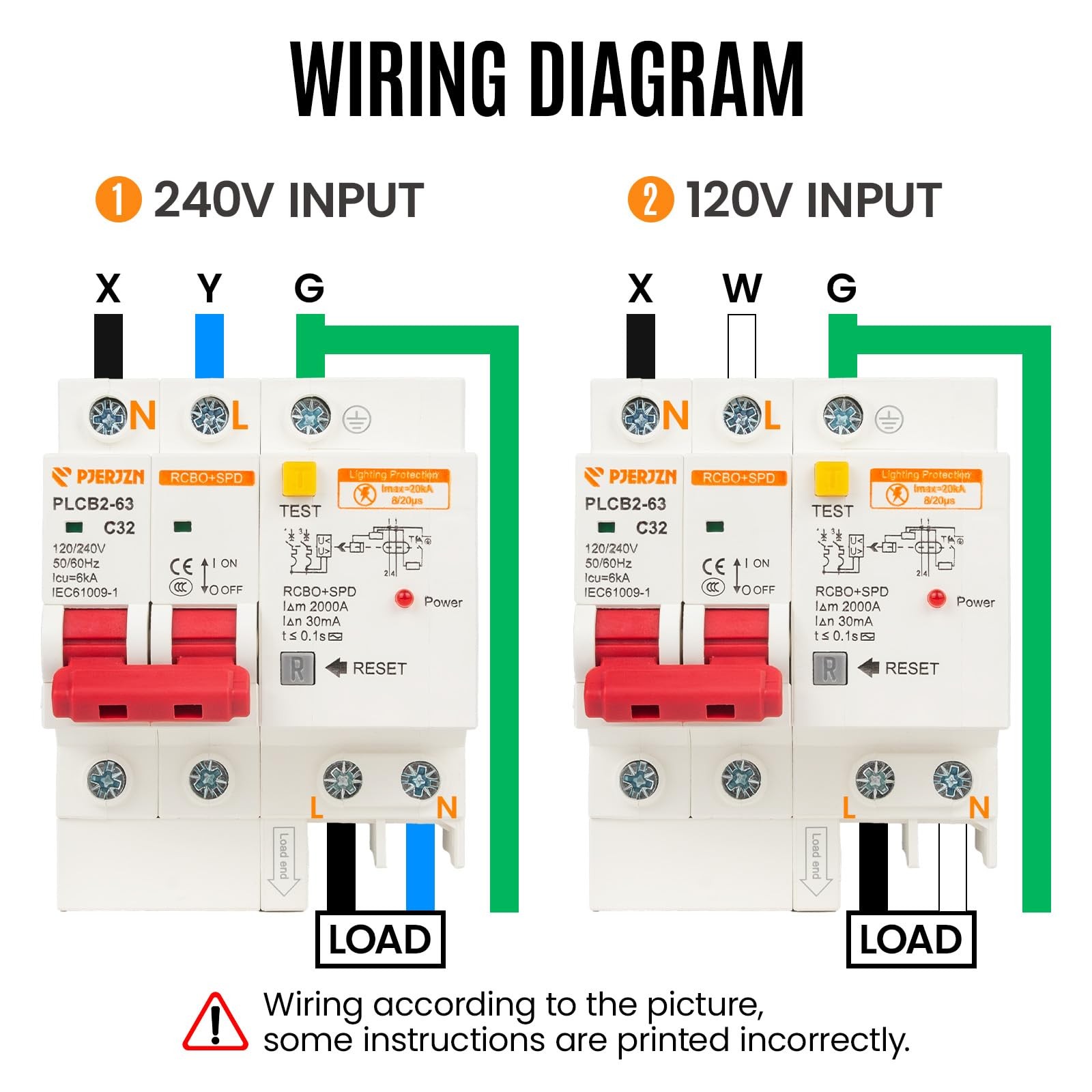 40 Amp 2Pole GFCI Circuit Breaker Surge Protection TypeC 120240V DIN Mount
