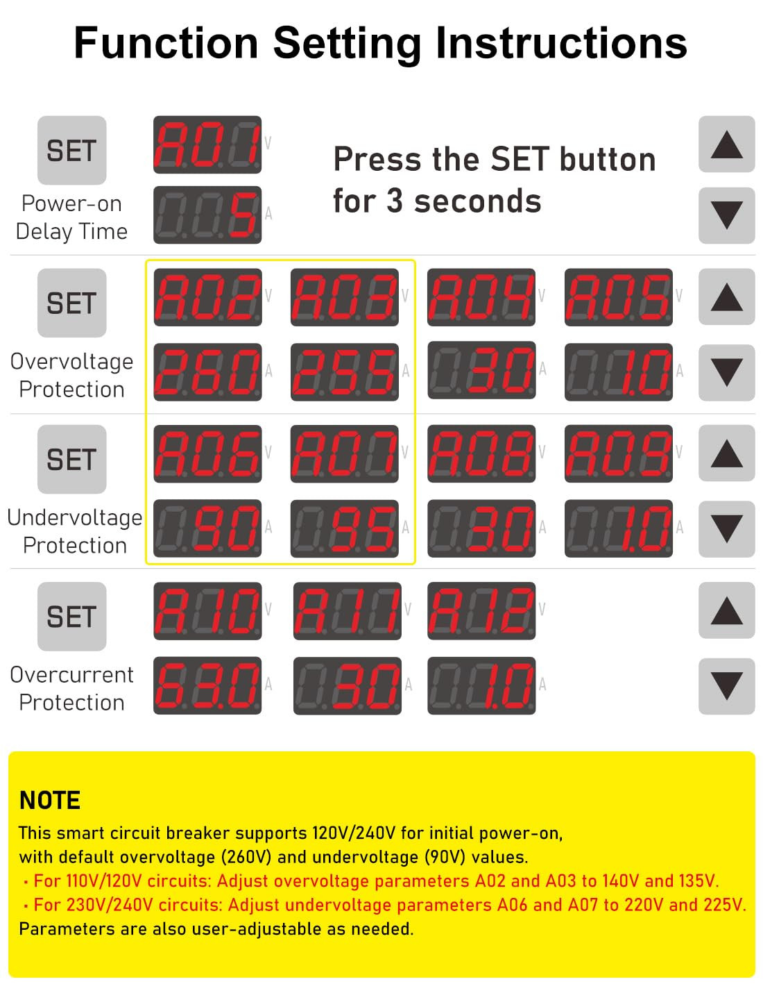 Adjustable Voltage Protector 110V 220V, Low/High Voltage Cutoff and Overcurrent