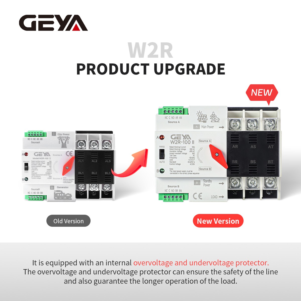GEYA Automatic Transfer Switch 4P 100A 110V Grid to AC generator Dual Power RAIL