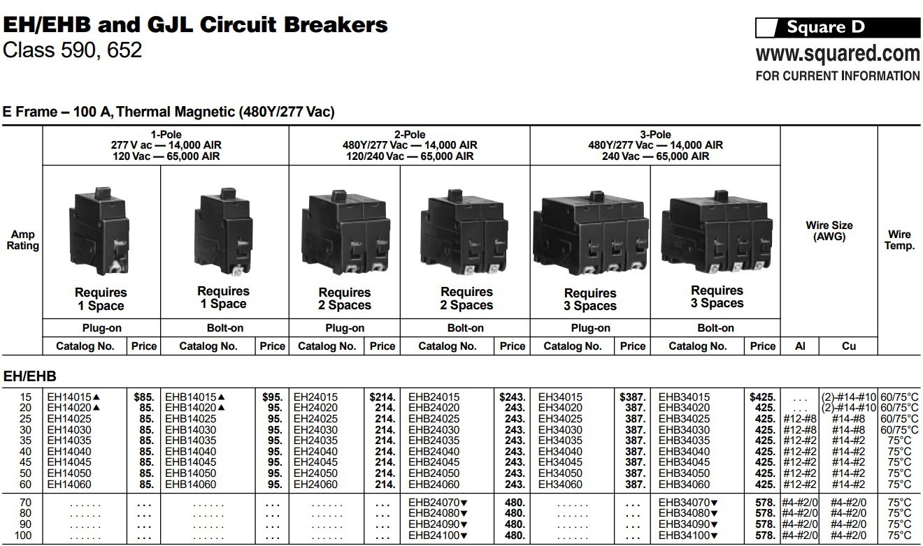 Square D EHB24025 25Amp 2Pole 480/277VAC 14kA Type EHB-4 Bolt-on Circuit Breaker
