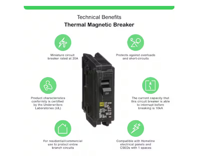 Homeline 20-Amp Single-Pole Circuit Breaker (HOM120CP)