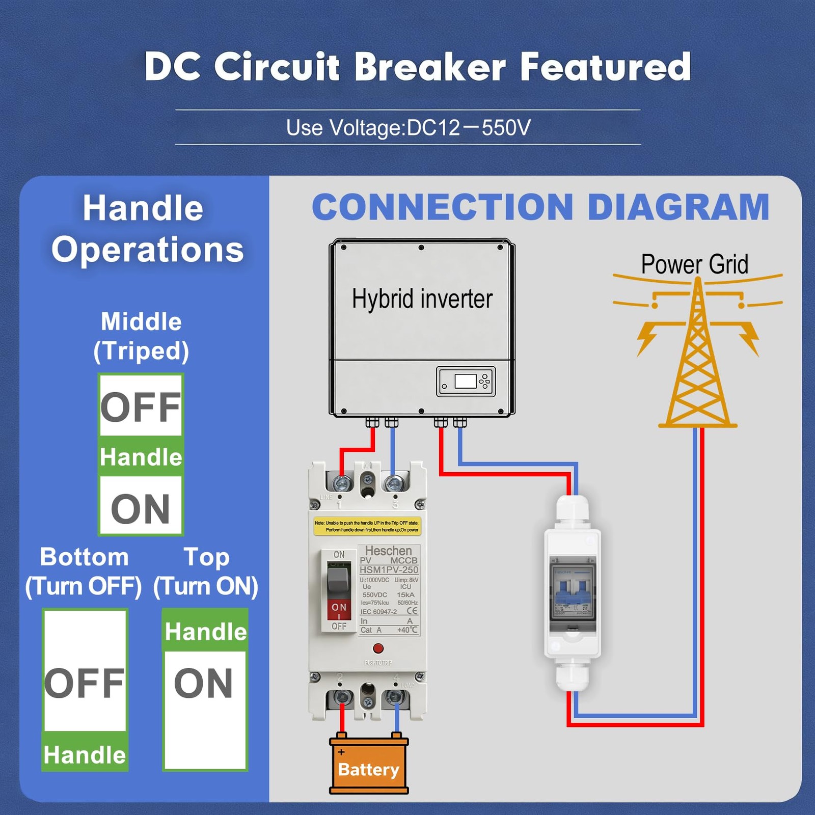 Heschen DC Molded Case Circuit Breaker MCCB, HSM1PV-250, 2 Poles, DC550V Photovo