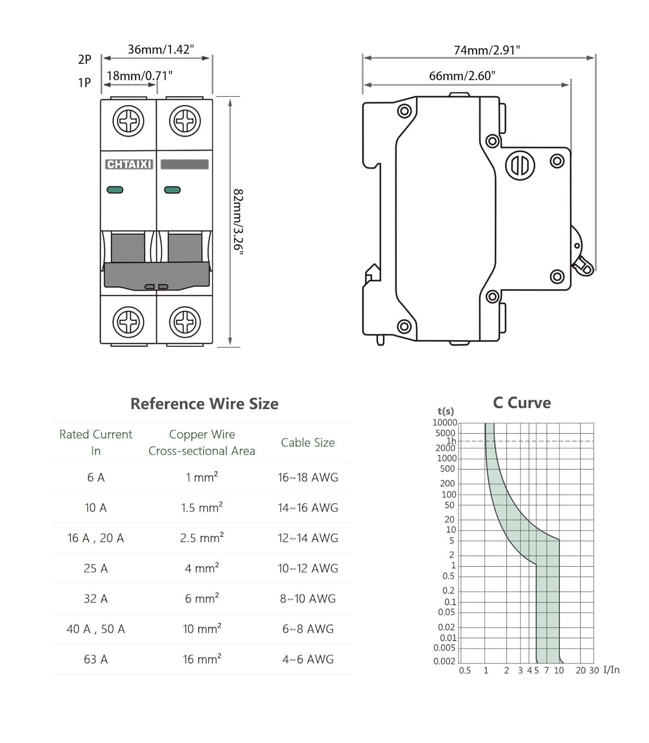 AC Miniature Circuit Breaker, 20 Amp 120V/240V 1 Pole 3 Pack | DIN Rail Mount…