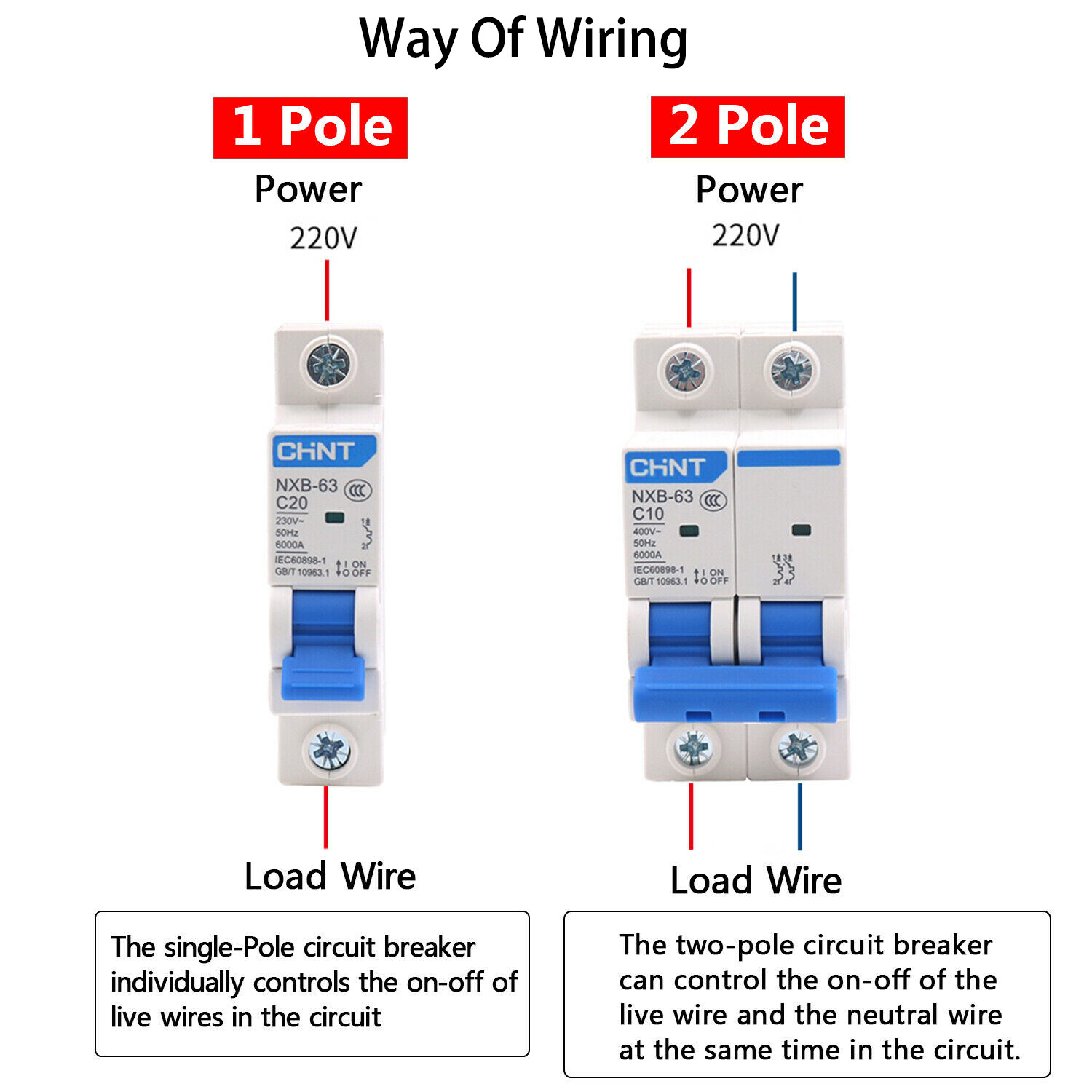 NXB-125 1/2/3/4 Pole Circuit Breakers Disconnectors 80A,100A,125A Type C MCB 6kA