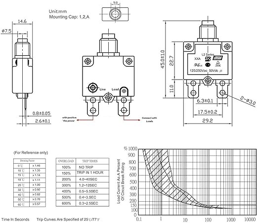 20 Amps Push Button Circuit Breakers, AC 125/250V DC 50V Thermal Ove Size: 20A
