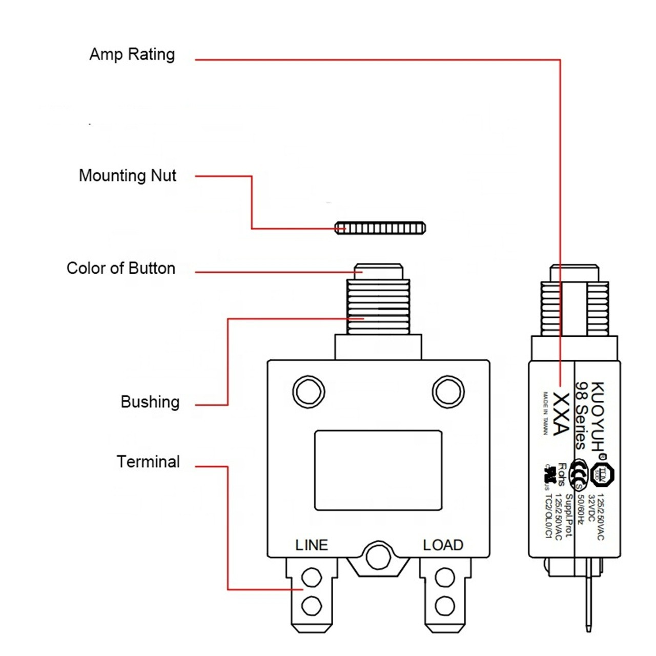 KUOYUH Circuit Breaker 98 Series 25A 125/250VAC 32VDC-50VDC 50/60Hz (1Pcs)