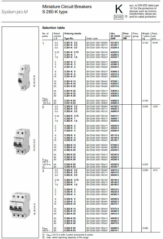 ABB Circuit Breaker, S 281-K 16 GH S281 0001 R0467, 16A, K Curve (New Old Stock)