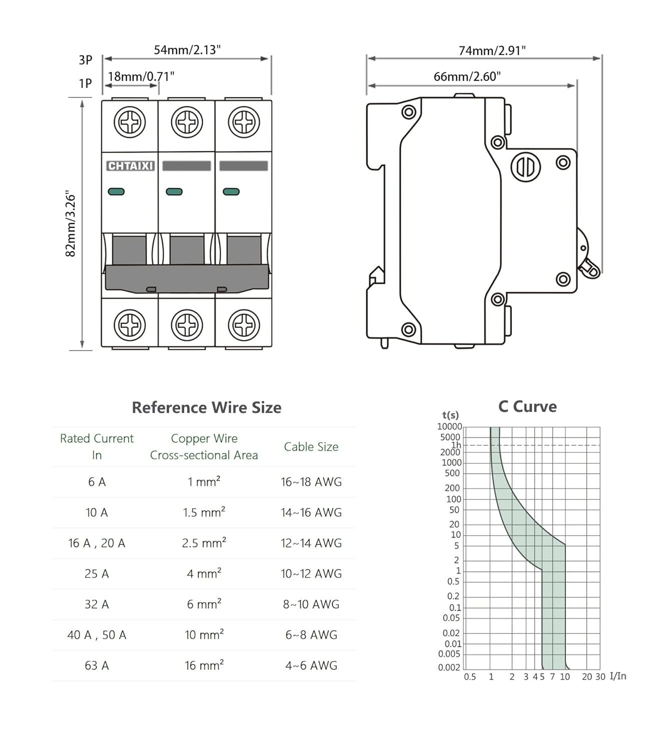 3 Pole DIN Rail Mount Circuit Breaker, 32 Amp 480V AC Miniature Circuit Breaker,