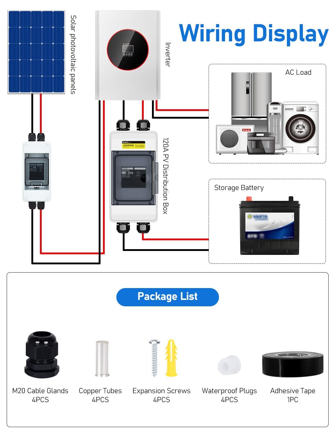 Solar Breaker Box 120A 125 Amp DC Breaker Disconnect Switch