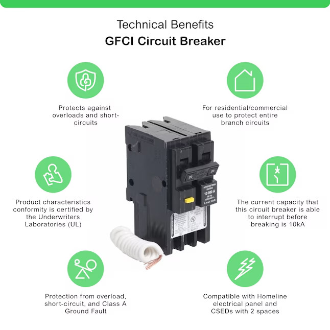 Square D HOM220GFIC HomeLine 20Amp 2-Pole Circuit Breaker