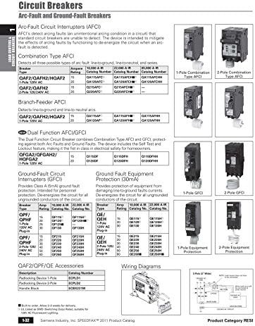 SIEMENS Q120DF 20-Amp Afci/Gfci Dual Function Circuit Breaker, Plug-in Load Cent