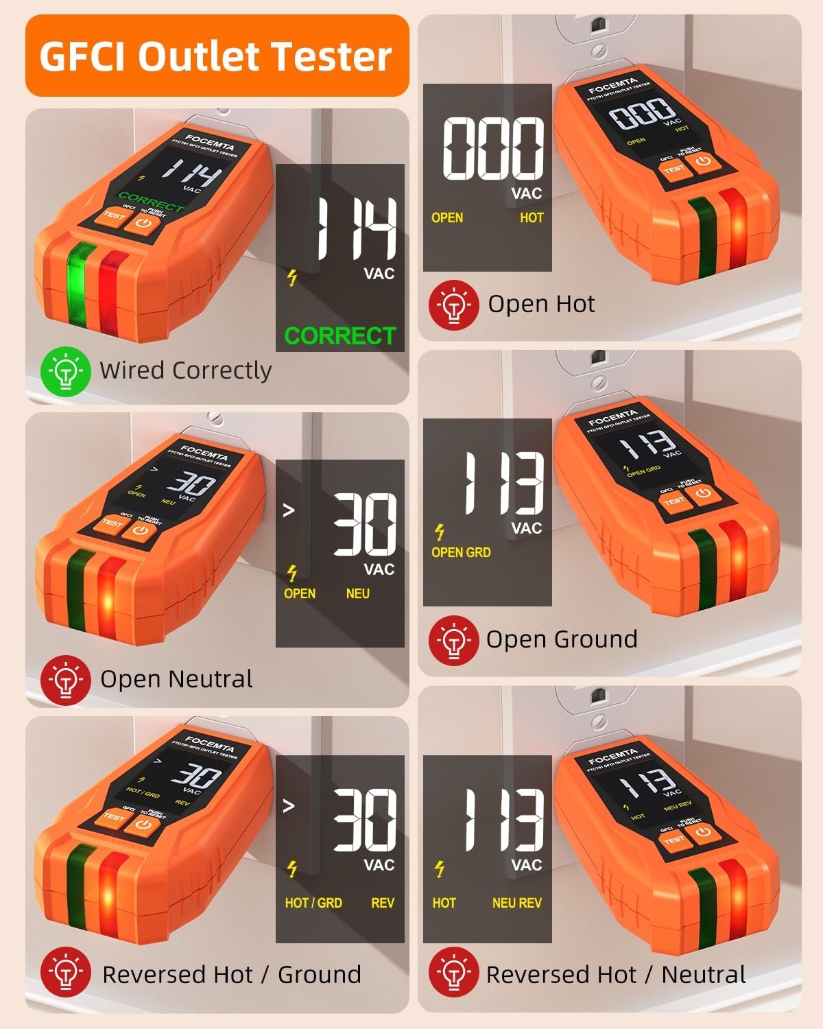 Breaker Finder Kit for Home Wiring Troubleshooting