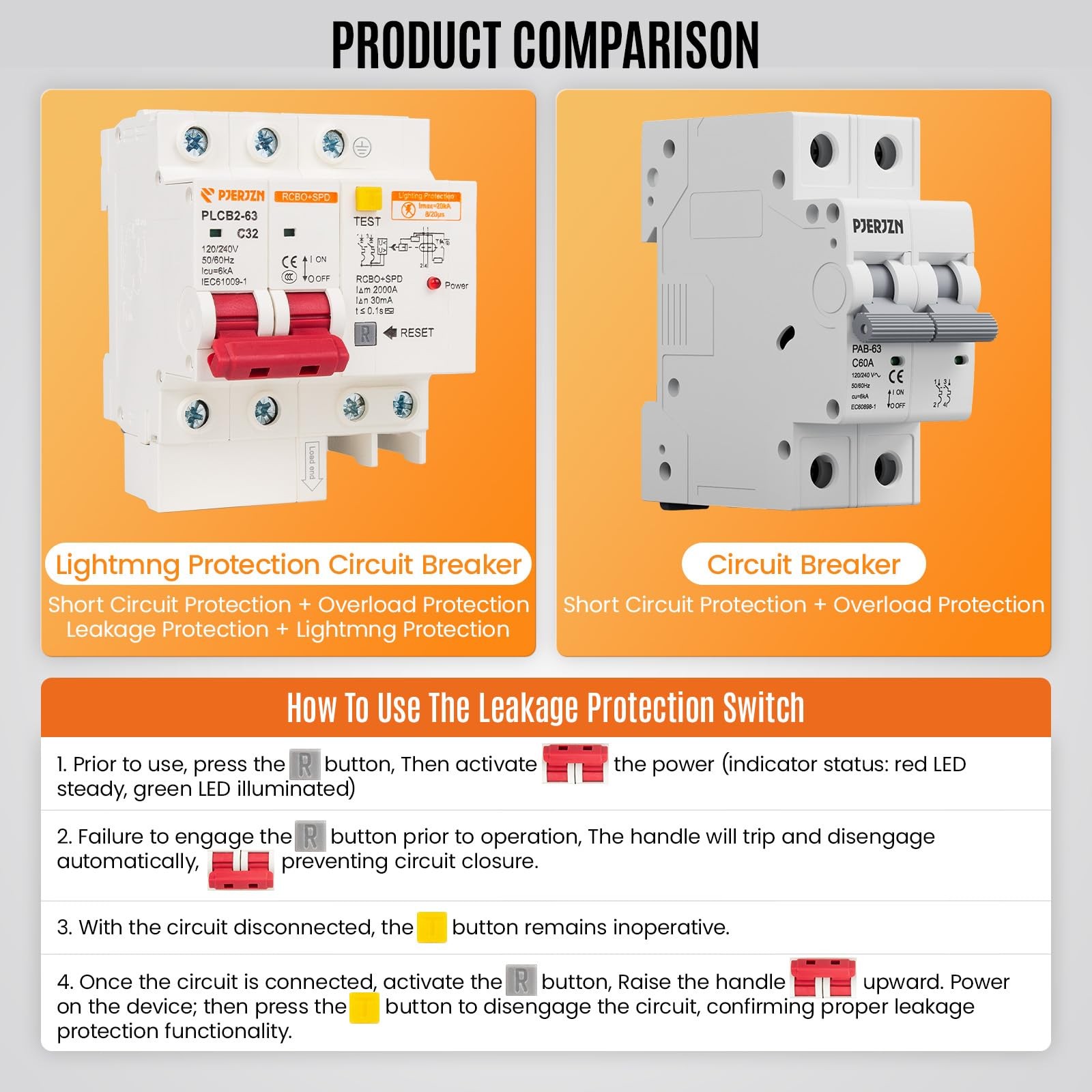 40 Amp 2Pole GFCI Circuit Breaker Surge Protection TypeC 120240V DIN Mount