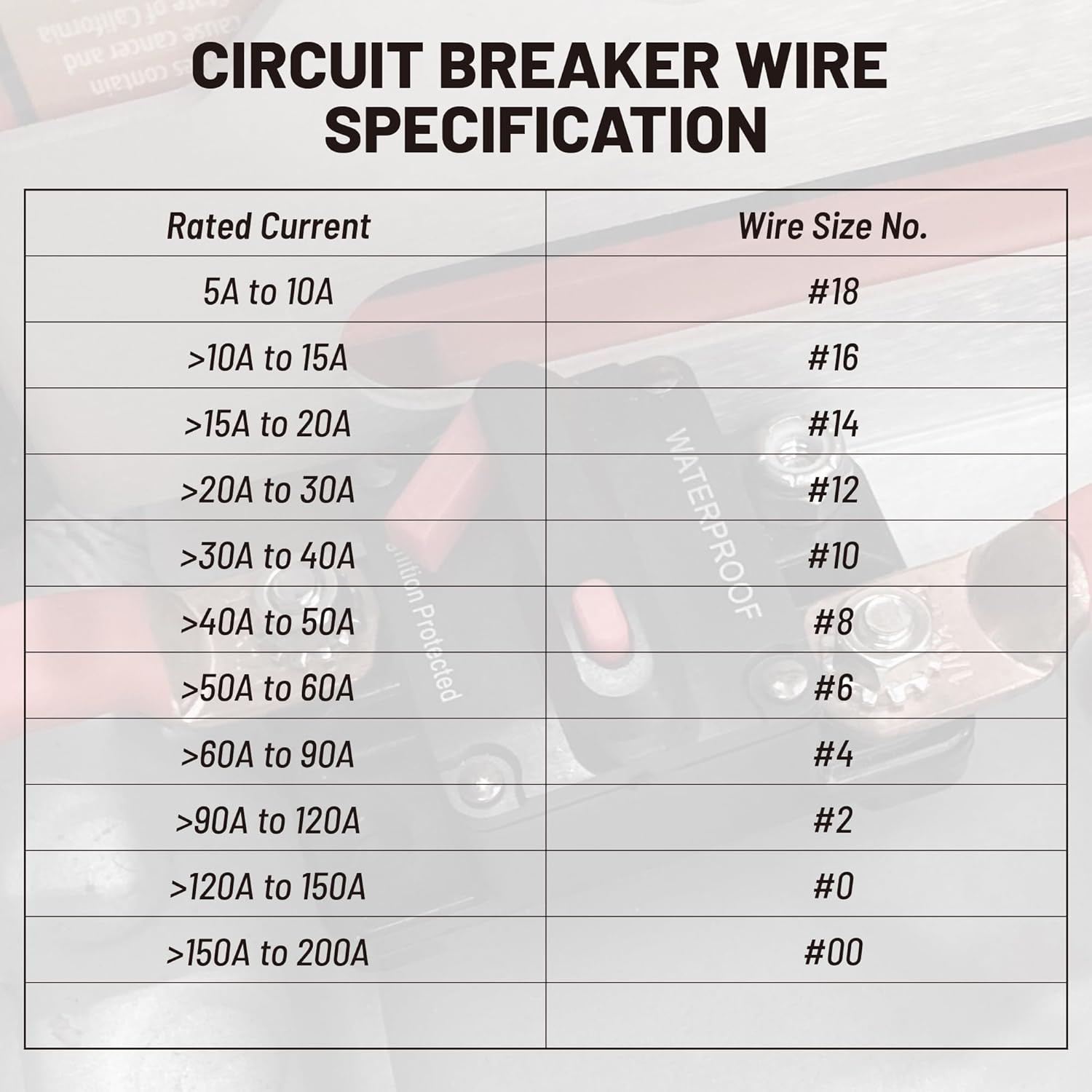60 Amp Circuit Breaker W/Ring Terminal 6 Gauge Connector Manual Reset Switch for