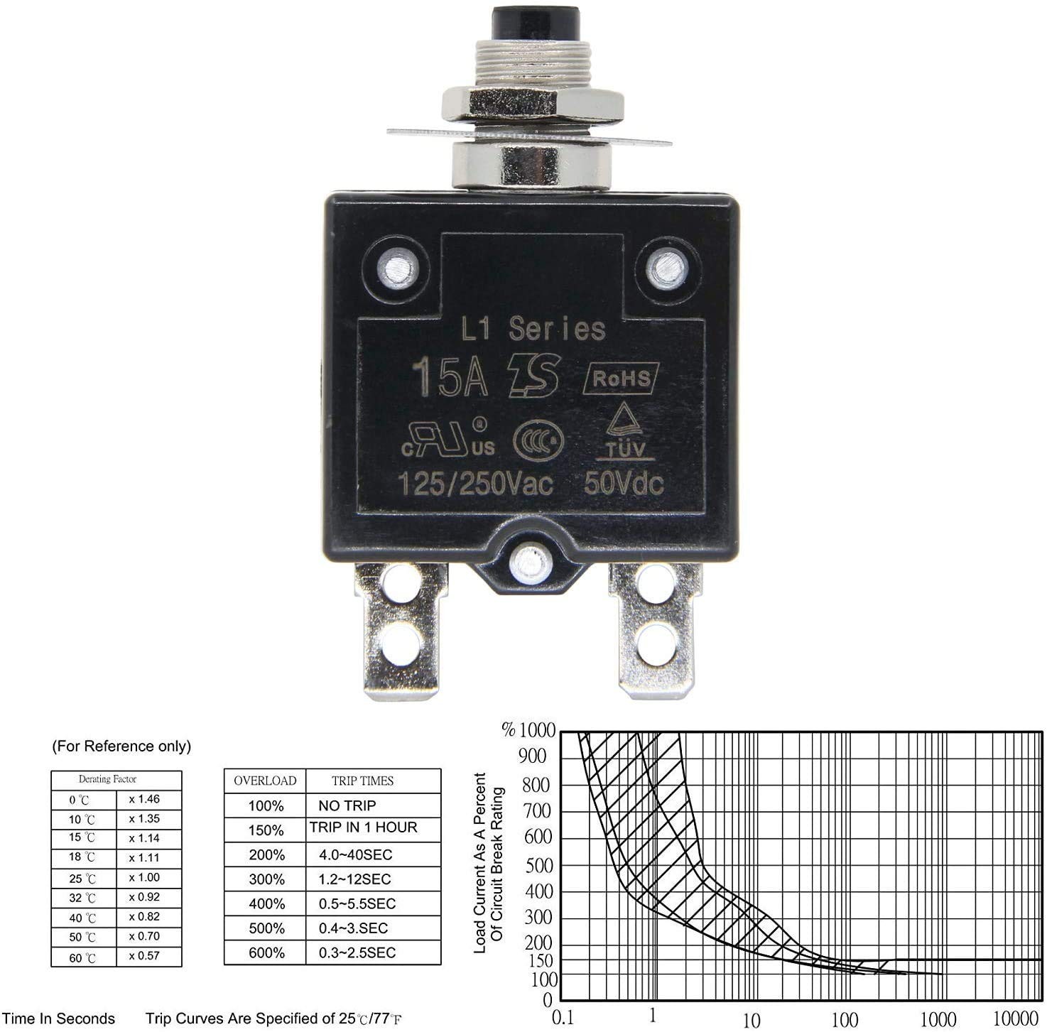 Thermal Circuit Breaker 20 Amps, Thermal Overload Protector L1 Series 125-250…