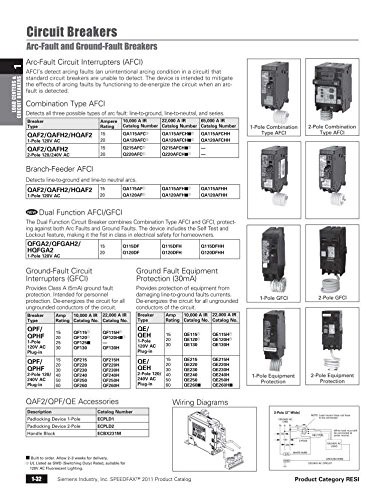 Q120DF 20-Amp Afci/Gfci Dual Function Circuit Breaker, Plug-in Load Center Style