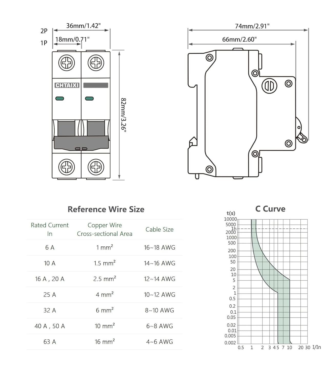 2 Pole 20 Amp DIN Rail Breaker for 120V/240V – Safe Solar Disconnect Switch