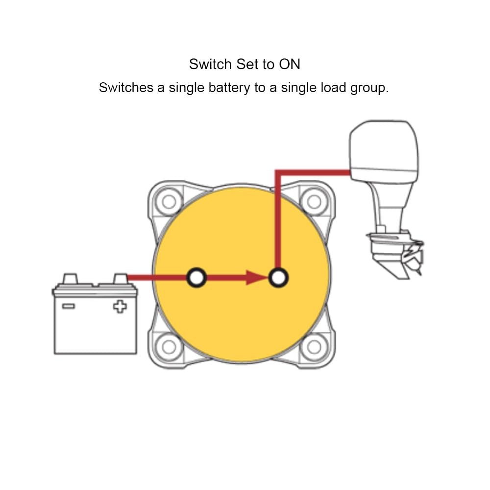 Tems 6006 Mseries Battery Switch On/off With Knob Red