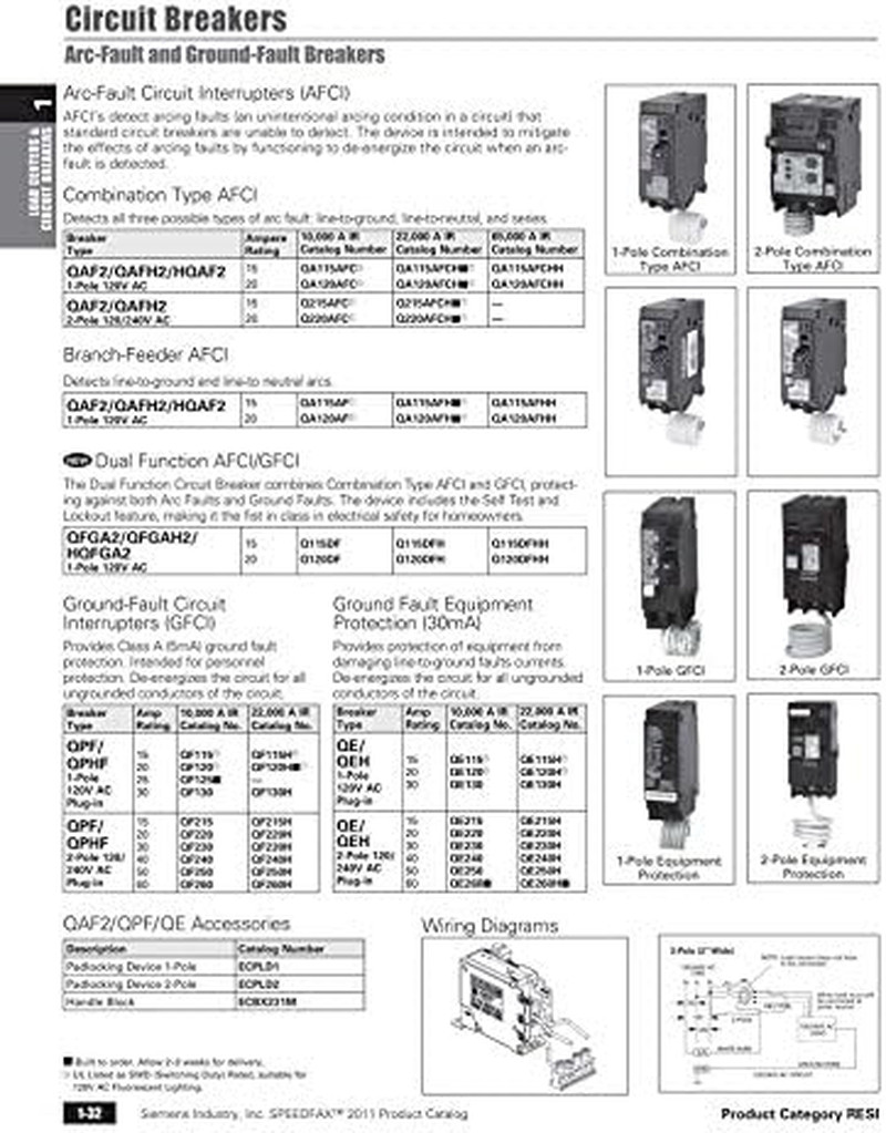 Q120DF 20-Amp Afci/Gfci Dual Function Circuit Breaker, Plug-In Load Center Style
