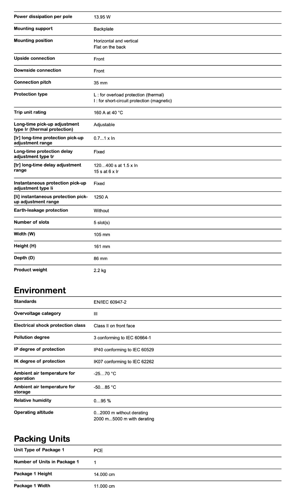 Schneider Electric – MCCB 160A 3P Circuit breaker ComPacT NSX160B / C16B3TM160