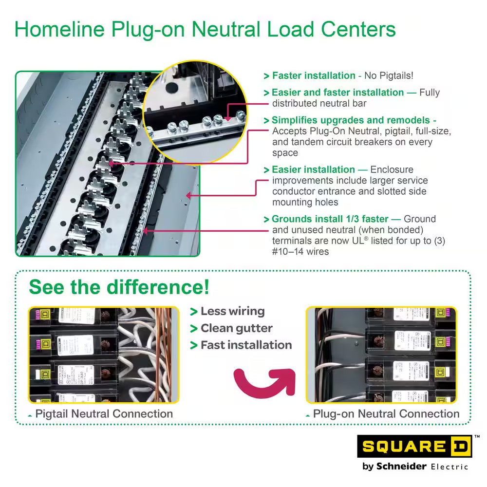 Homeline 100 Amp 20-Space 40-Circuit Indoor Main Breaker Plug-On Neutral Load Ce