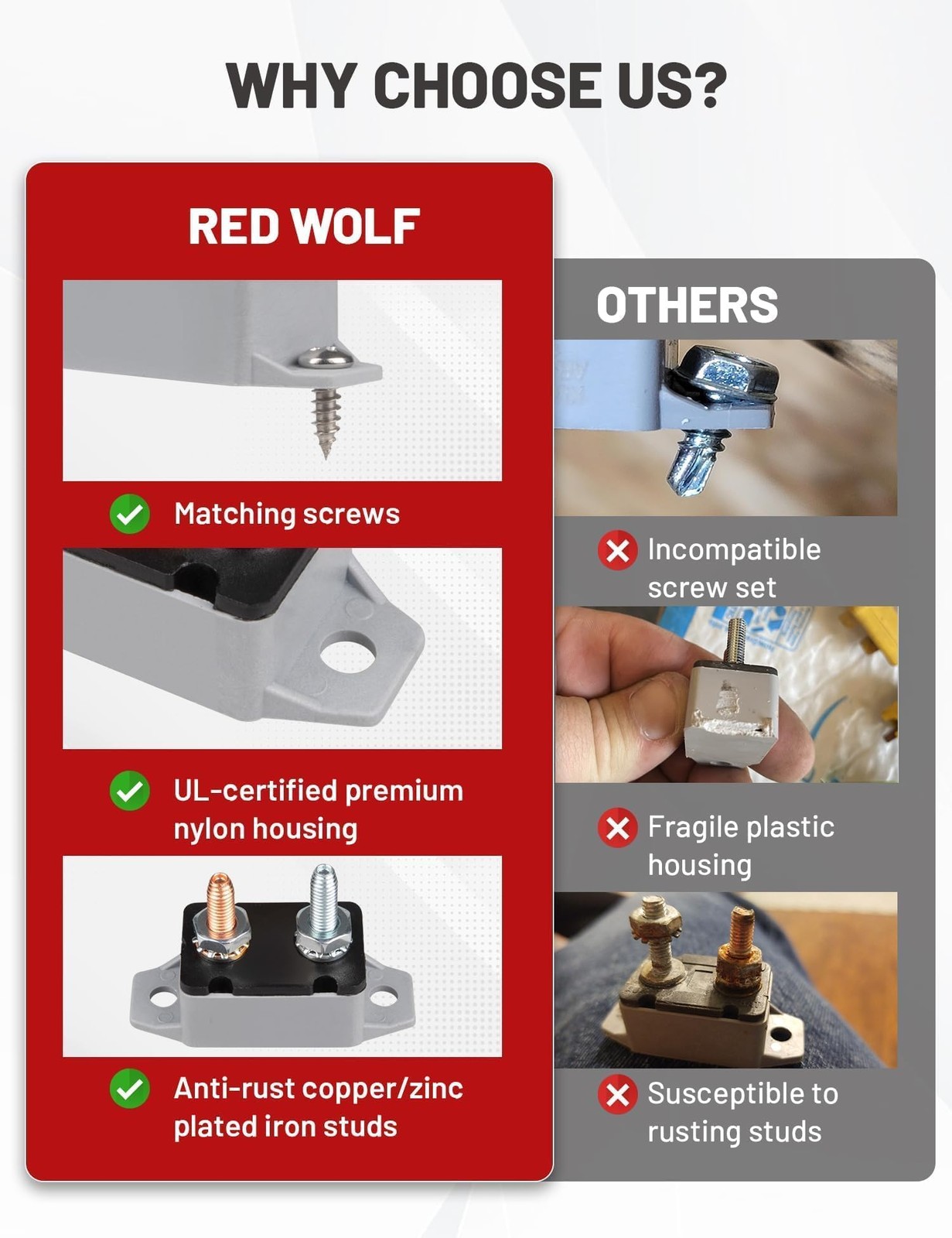 RED WOLF 50Amp Automatic Reset Circuit Breaker with Cover, DC 12V-24V Nylon I…