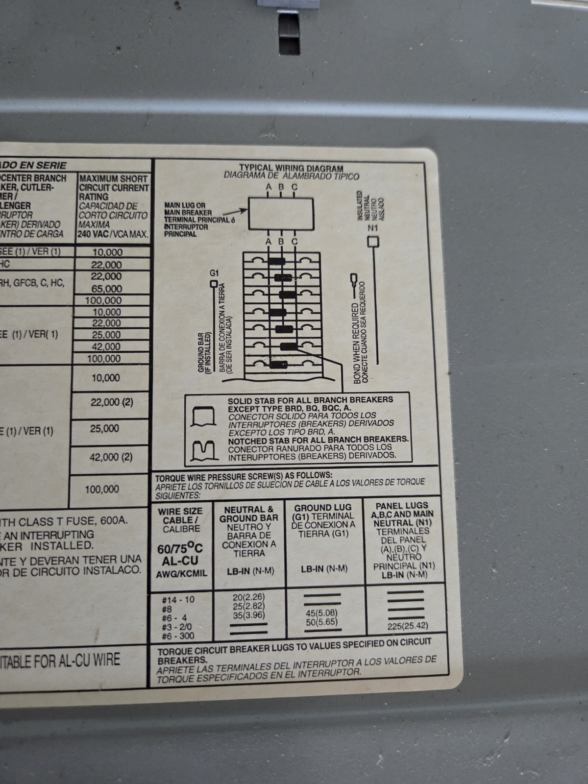 Cutler-Hammer 3BR3042L200 Type 1 Enclosure 200 Amp 208Y/120V 3 Phase 4 Wire