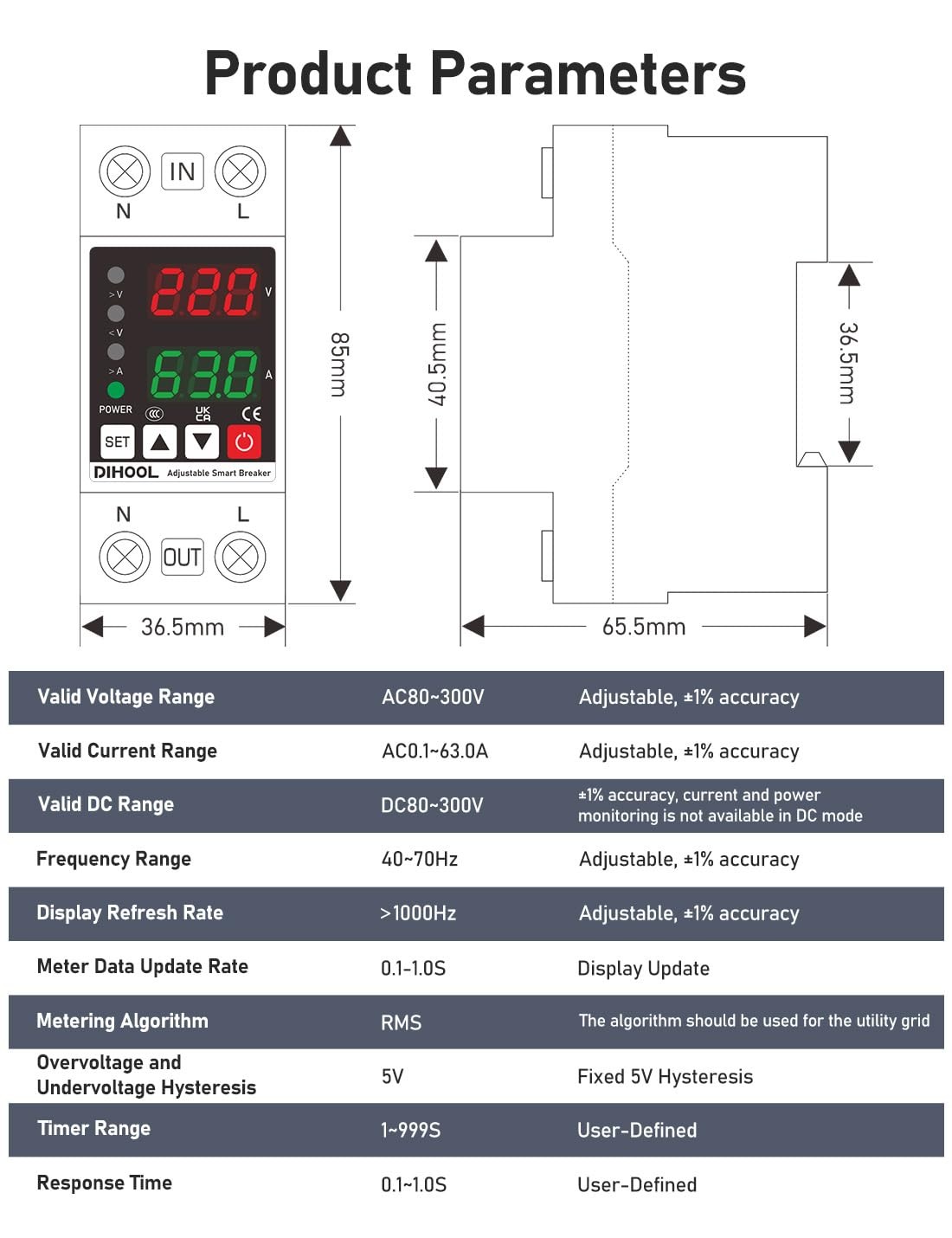 Smart Circuit Breaker with Adjustable Voltage Protection, 70-200V Low and 140…
