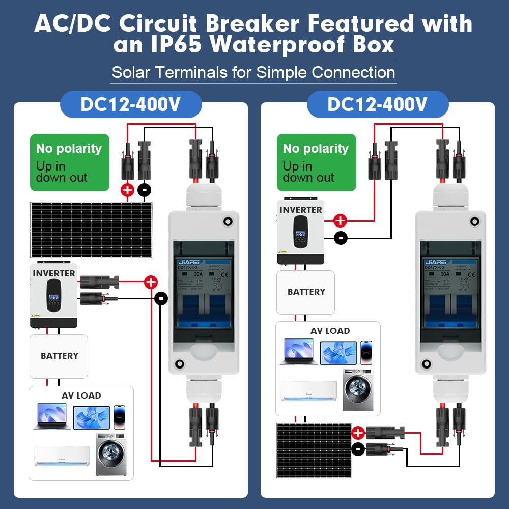 Solar Panel Disconnect Switch 30 Amp 400V Breaker Box, PV DC Miniature Circui…
