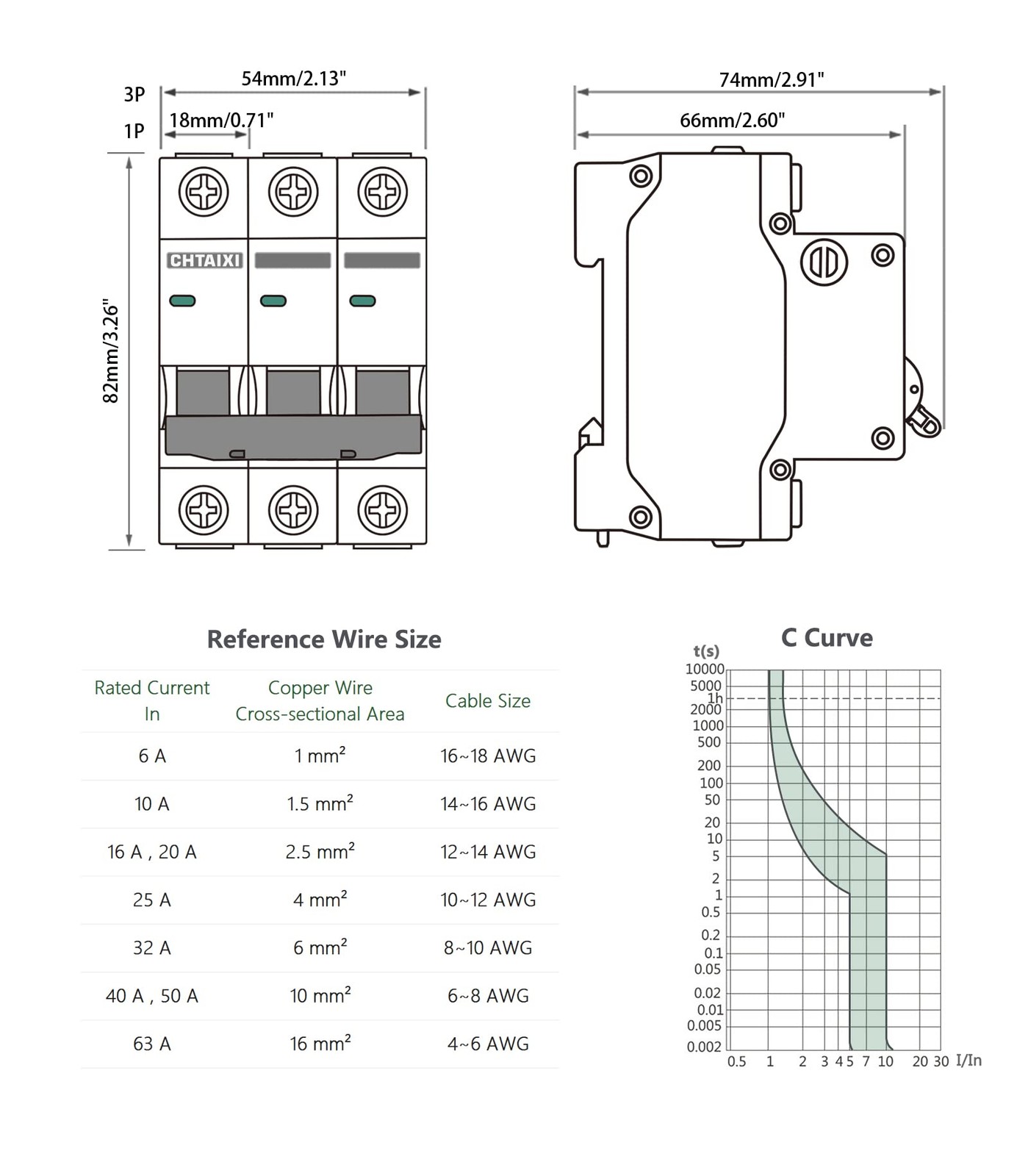 3 Pole DIN Rail Mount Circuit Breaker, 40 Amp 480V AC Miniature Circuit…
