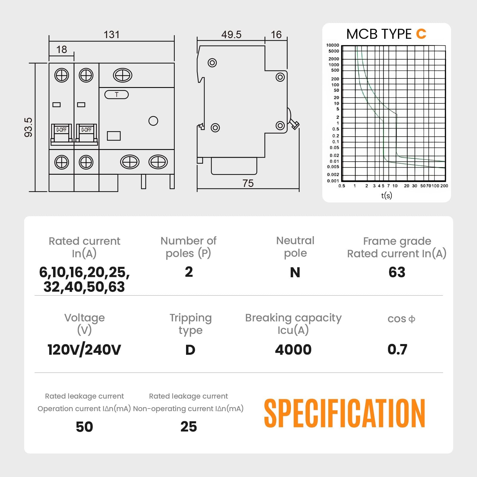 40 Amp 2Pole GFCI Circuit Breaker Surge Protection TypeC 120240V DIN Mount