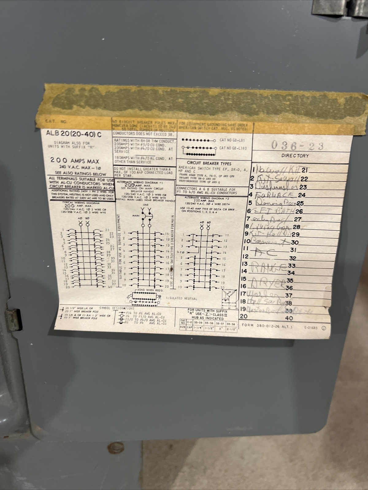 SYLVANIA PANEL COVER 200 AMP ALB (20-40)
